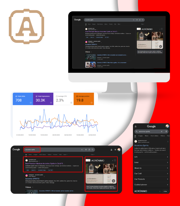 acronimo (3)