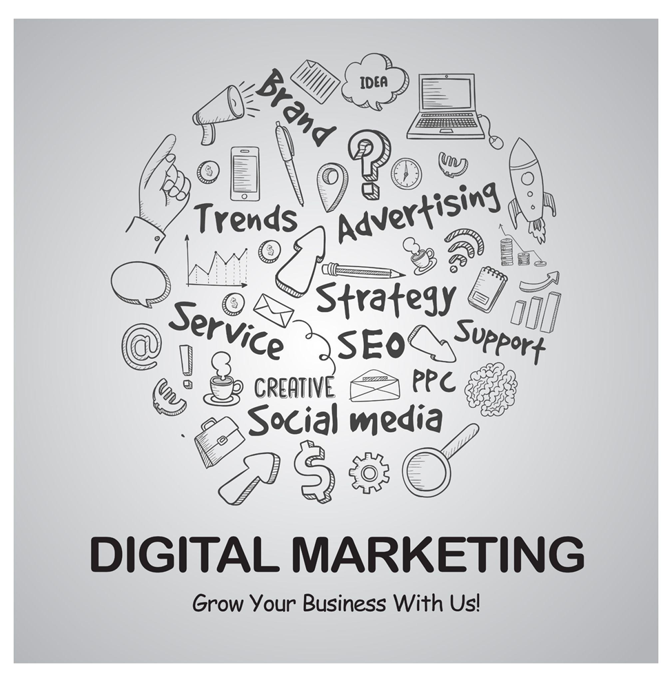 AI strategies for Digital Marketing