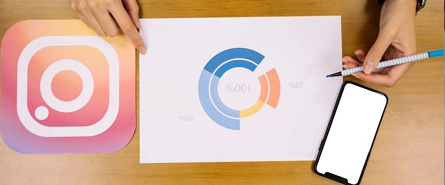 Top Skills You Need to Succeed in Social Media Marketing Jobs Today