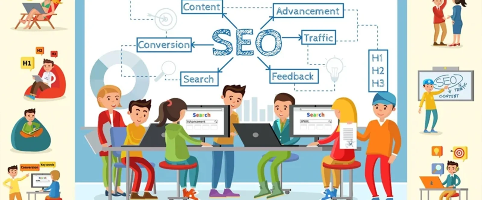 Top SEO Strategies for improving Your Website’s ranking