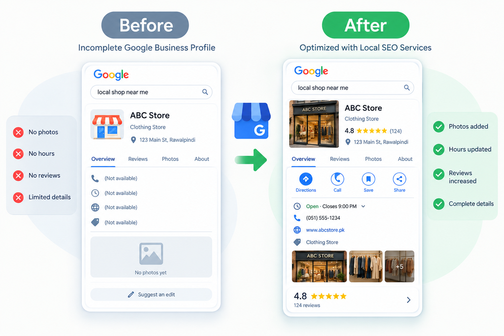 A local shop profile before and after affordable local SEO services.