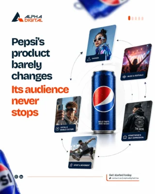 Instagram post from alphadigital.official. This post is in position 1.