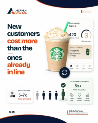 Instagram post from alphadigital.official. This post is in position 1.